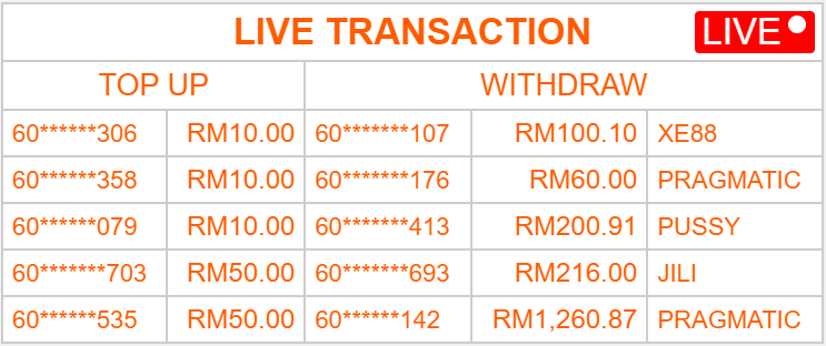 Live Transaction - jomcuci9181