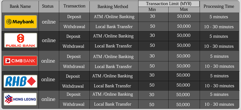 MQQ88 - Payment - Jomcuci9181