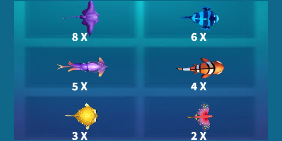 Dragon Palace Adventure Fishing - Paytable 3 - jomcuci9181