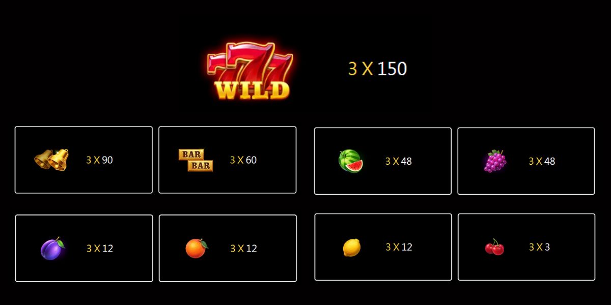 Fortune Coins Slot - Paytable - jomcuci9181
